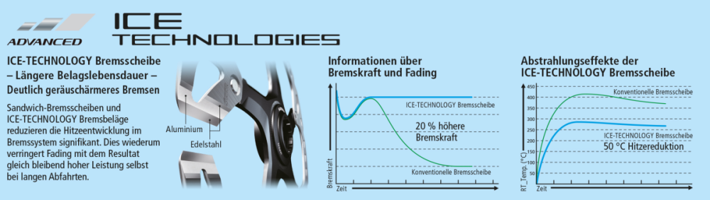 Shimano Bremsscheibe SM-RT86 180 mm 6-Loch